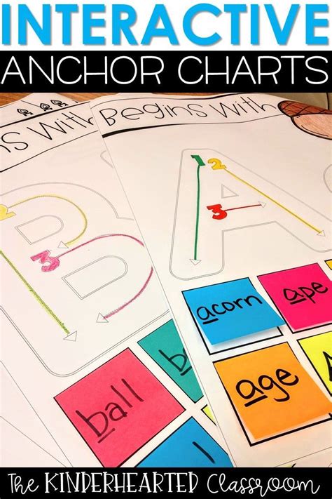 Keeping your preschooler busy mom alert! Interactive Alphabet Anchor Charts for Kindergarten ...