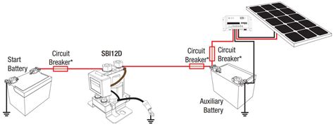 Ignition system wiring diagram 1996. Wiring Diagram Redarc Dual Battery System