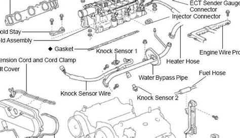 The toyota camry knock sensor makes certain your vehicle's getting maximum performance for the lowest amount of fuel. Code 0325 CEL - YotaTech Forums