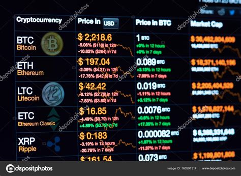 A simple dashboard for tracking realtime pricing updates on bitcoin, ethereum, and litecoin. Cryptocurrency chart on screen - Stock Editorial Photo ...