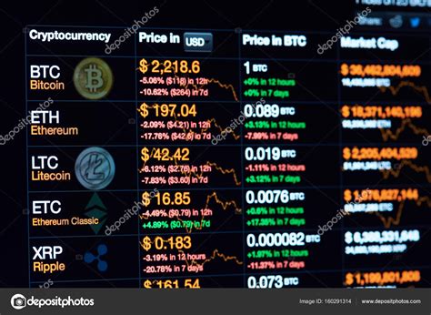 The discount is the difference between the price of the underlying bitcoin asset and the value implied by the price of the trust's shares. Cryptocurrency chart on screen - Stock Editorial Photo ...