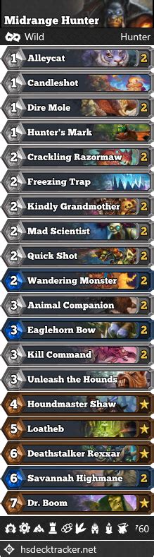 Midrange hunter is the hearthstone deck this guide is focusing on today and it is a very strong deck (probably the strongest in the. Midrange Hunter | Vicious Syndicate