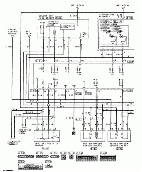 Radio wiring diagrams, without amplifier. Mitsubishi Galant Stereo Wiring Diagram