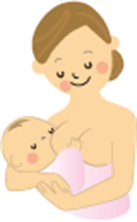 授乳時の歯で噛むことに伴う乳首や乳頭の裂傷や痛み、切れ傷 ...