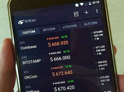 Our bitcoin gambling experts review hardware & software wallets to save your time and coins. BitKan Announces Mobile OTC Trading, New Updates ...