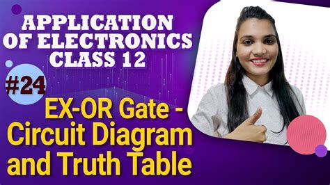 The basic logic gates are the building blocks of more complex logic circuits. EX-OR Gate - Circuit Diagram and Truth Table - Logic Gates - Application of Electronics Class 12 ...