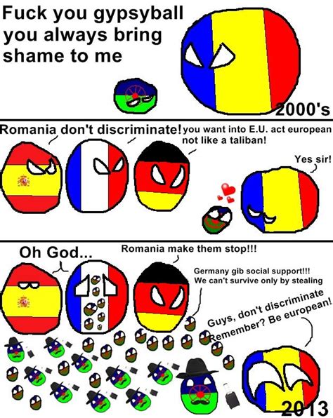 List of latin names of countries. Polanball With Romania & E.U. Dispute On Gypsies