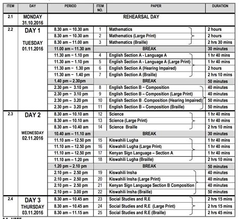 To access the results through your phone, send the candidate's index number to 20076 after the ministry of education formally releases the results. KCPE 2016 Exam Timetable, Exam Details, Syllabus, Results