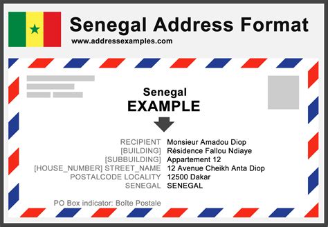 Check spelling or type a new query. Senegal Address Format - AddressExamples.com