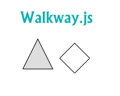 Some css can apply to svg elements, such as opacity, fill, stroke. Walkway.js - Javascript Library to Animate Simple SVG ...