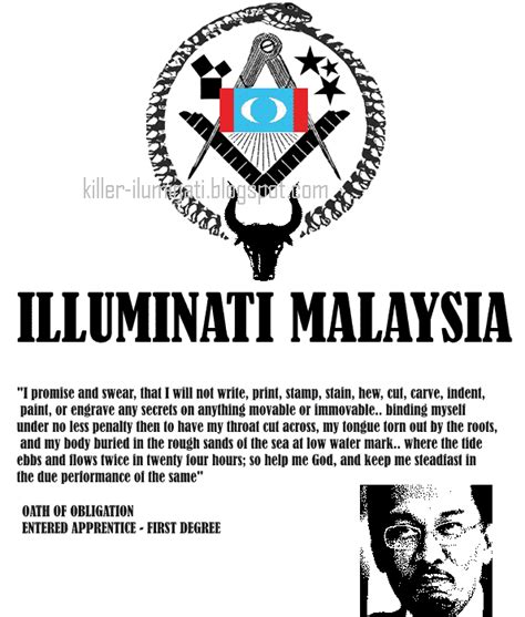 Illuminati and skull and bones members manipulate our world for their agenda. Cartoon Spongebob: SIMBOL FREEMASON ILLUMINATI DI MALAYSIA