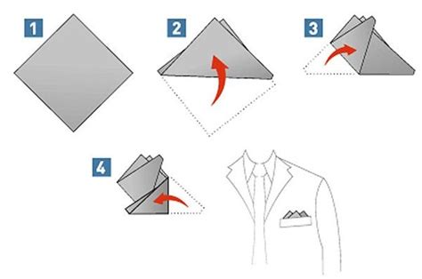 Di bawah ini yang termasuklemak nabati adalah.a. Saputangan Saku dan Teknik Melipatnya - Mode / Fashion - CARApedia