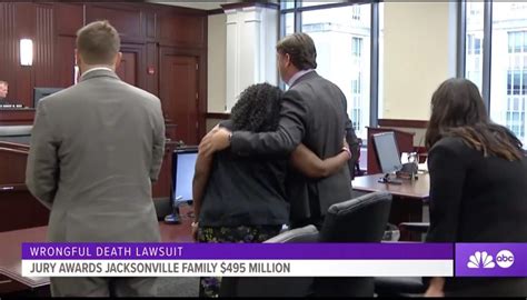 Present your case to child support lawyers in jacksonville. Attorney | Jacksonville, FL - Florida Justice