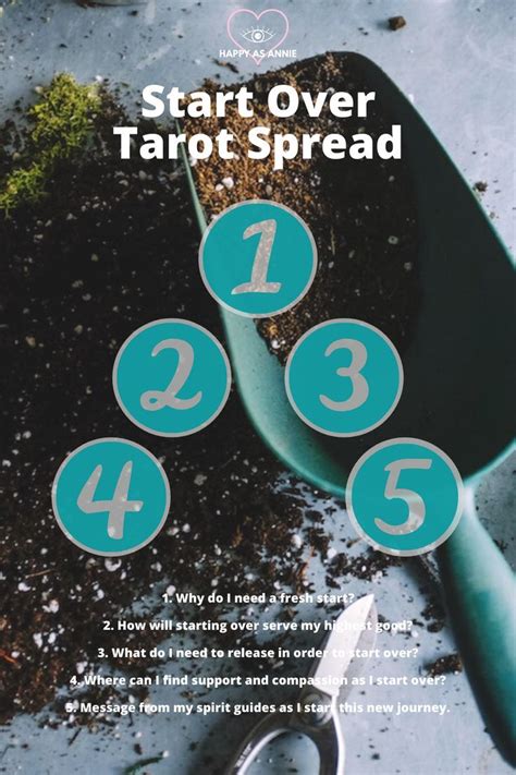 I just love those new moon vibes ! Four Tarot Spreads for the New Moon - Happy as Annie in ...