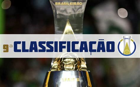 Em 0x0 com o csa em maceió pela série b. A classificação da Série B de 2020 após a 9ª rodada, com ...