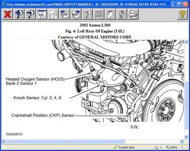 We have documented each diagram, engine compartment, interior fuse box, and and floor console fuse box. Saturn L Series Wiring Diagram - Complete Wiring Schemas