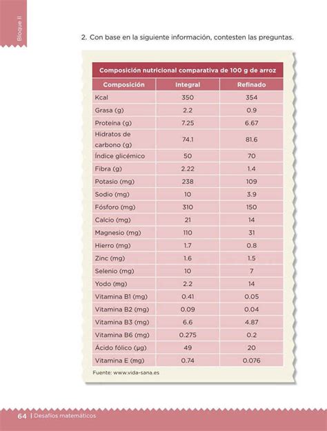 Respuestas del libro de desafíos matemáticos quinto grado. Alimento nutritivo -Desafío 33- Desafíos Matemáticos Sexto ...