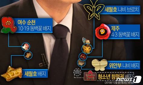 Maybe you would like to learn more about one of these? 혹 박주민 세월호 뱃지 없다고 선동할 수도 있어서 올림 - 정치 ...
