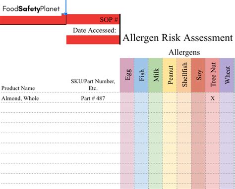 Looking for a risk assessment form or template? Food Safety Allergen Risk Assessment Template