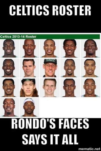 Depth chart order and updated player information. Celtics Roster 2013-2014 - Daily Snark