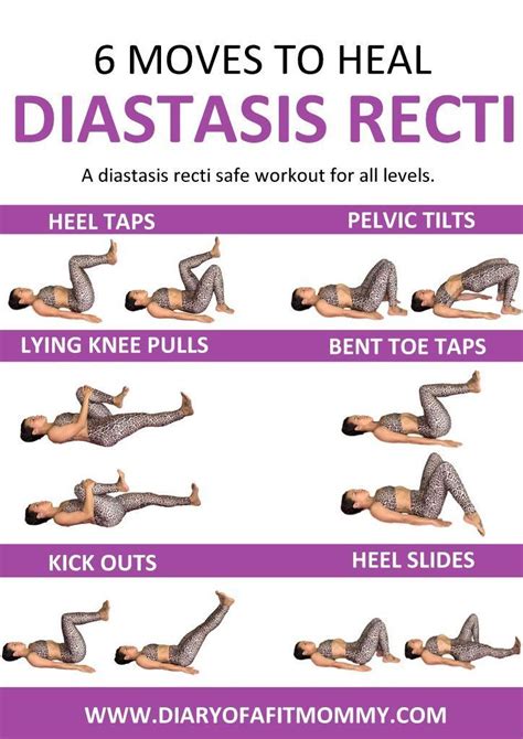 The actual tummy tuck surgery only takes about three hours, but the recovery time is a bit longer. Pin on Diastasis Recti Exercises + Workouts