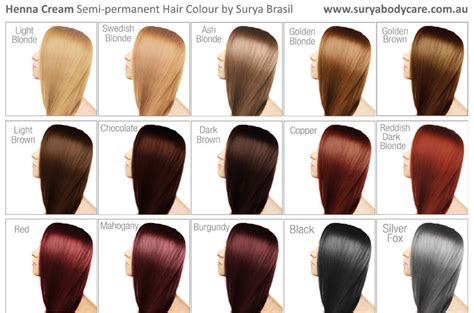 One n' only® argan oil haircolor®. Free Printable Redken Shades EQ Color Charts - Word, PDF