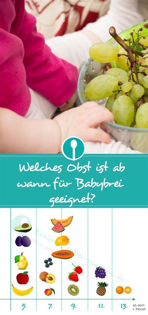 Zahnen ab wann zahnen babys ? Welches Obst ist ab wann für Babybrei geeignet ...