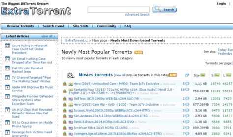 Everyone thinks filmmaking is a grand adventure — and sometimes it is. Best Movie Downloading Sites to Download Free Movies