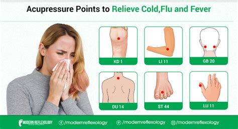 In most cases, stimulating the points yourself is not a substitute for real acupuncture. Best Acupressure Points for Treating Cold, Flu and Fever ...