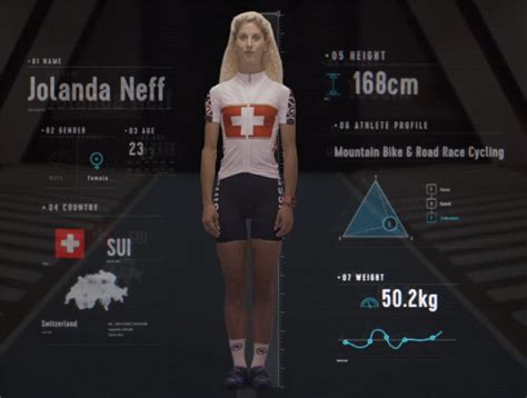 Explore tweets of jolanda neff @jolandaneff on twitter. Anatomy of Jolanda Neff - Winner of 2 World Cups | We Are ...