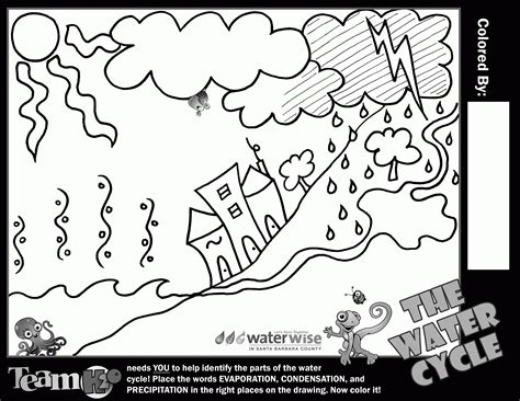 It should help the child develop patience and. Water Conservation For Kids Coloring Pages - Coloring Home