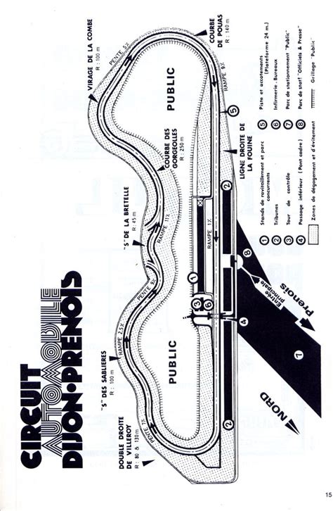 It's time for another episode of my f1 2018 career mode and today, it's time for the french gp at paul ricard and it's a new track. GP France 1974 - Racing Sports Cars