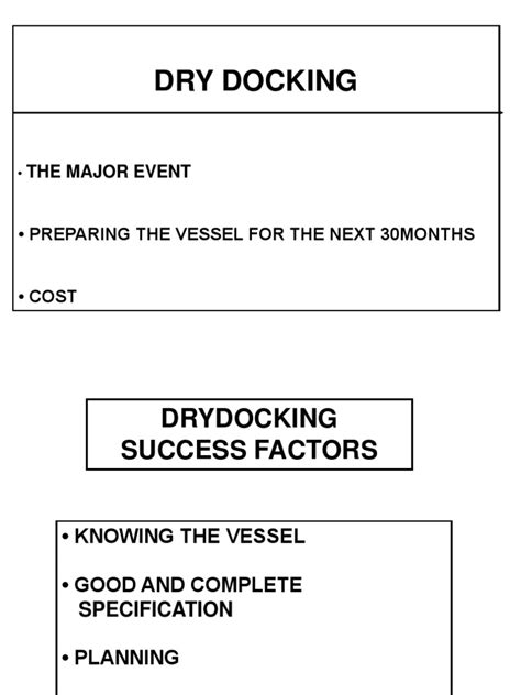 • the specifications was completed and applied to. Survey Drydock | Specification (Technical Standard) | Ships