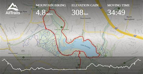 Other trails stretch beyond the park and connect to the cross county trail, with its running trails and mountain biking trail. Explore Lake Accotink Trail | AllTrails