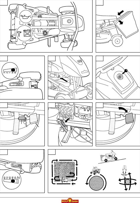 Der scooter lief sonst immer einwandfrei seit 3 jahren keine probleme ? Bedienungsanleitung WOLF-Garten SV 4 (Seite 3 von 42 ...