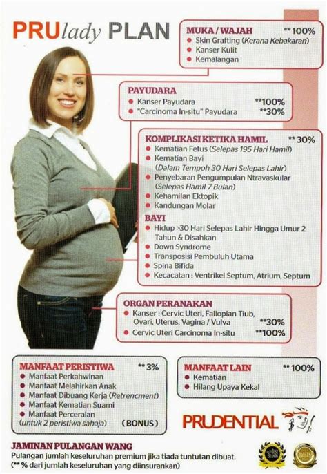 Celik Takaful: Cik Puan Mbk : 0192853910 (WhatsApp, SMS ...