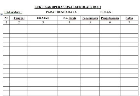 Jun 09, 2021 · pengertian hak dan kewajiban : Contoh Soal Dan Jawaban Mengelola Buku Jurnal - Guru Ilmu ...