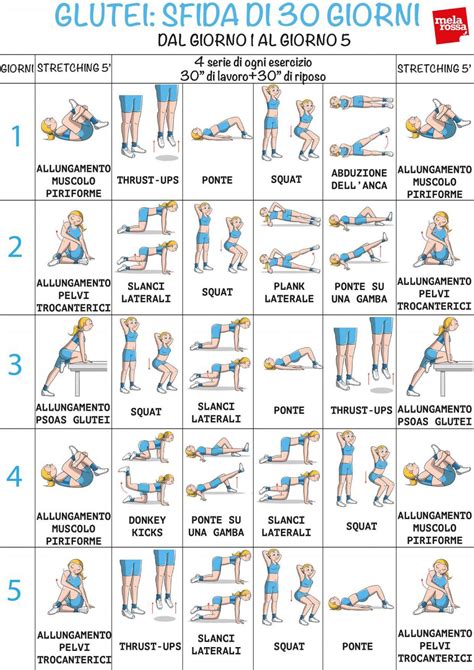 Non solo risparmierai il tempo del tragitto verso la palestra, eviterai anche di dovertene sobbarcare la costosa iscrizione. Esercizi glutei: il programma per tonificarli in 30 giorni ...