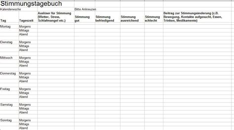 Datum und uhrzeit optimal sind zwei bis drei messungen täglich zu verschiedenen uhrzeiten, z. Depressionen - Symptome Ursache Diagnose Hilfe : Stimmungstagebuch