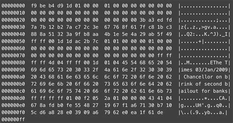 28, 2009, according to nls, $1 would have gotten you 1,578.77 btc. Bitcoin is 10 years old: Here's what to expect in the ...