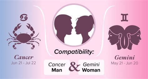 The cancer woman is instinctive, habitual and moody. Cancer Man and Gemini Woman Compatibility: Love, Sex, and ...