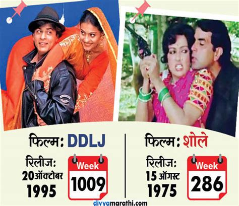 It is so completely, hilariously inessential to what was, by and large, both a seminal american horror movie and one of. DDLJ To Sholay Bollywood Longest Running Movies In Theatre ...