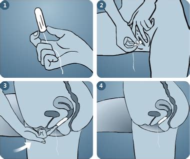 Today i show you how to correctly insert & remove a tampon. ලංකාවේ camel toe - Page 14 - ElaKiri Community