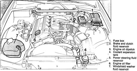 You can easily choose the one from such a great variety that will certainly. Bmw 325i Engine Diagram