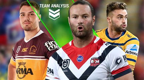 Investigators reveal nrl links to anthony seibold rumours. NRL 2019 round 14 team lists: James Tedesco, Shaun Johnson ...