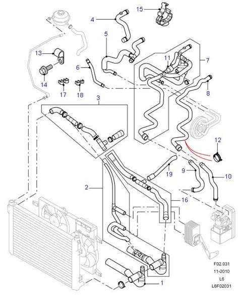 Problems with your freelander engine? Land Rover Parts - Radiator Hoses (M47 2.0L I4 16V Diesel from (V) 3A000001)