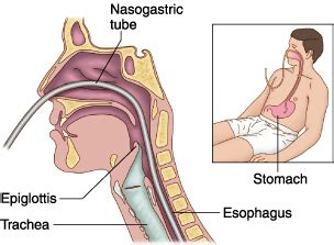 Visualizza il sito del fornitore guarda il video aziendale scarica e visualizza report. Prestazioni Mediche | SIAsT