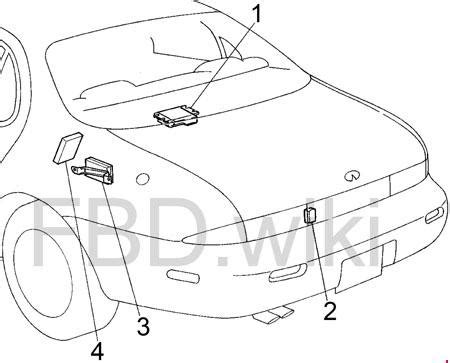 Fuse box diagrams (location and assignment of electrical fuses and relays) infiniti g25/g35/g37/q40 (2006, 2007, 2008, 2009, 2010, 2011, 2012, 2013, 2014 fuse boxes are located next to the battery under the plastic cover. Infiniti J30 (Y32; 1993-1997) Fuse Box Diagram