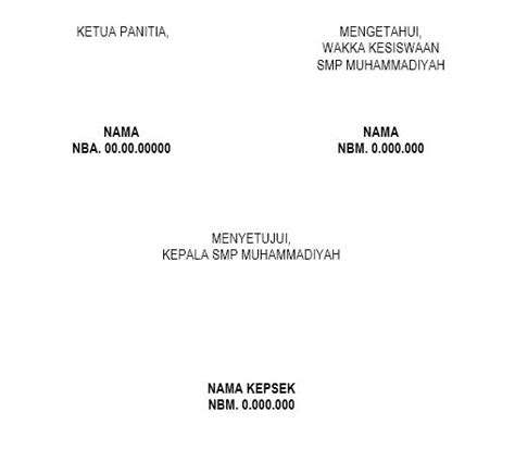 Contoh proposal penelitian skripsi, tesis dan desertasi yang baik dan benar berdasarkan buku panduan lengkap membuat proposal penelitian. Contoh Proposal FORTASI 2019 | Ikatan Pelajar Muhammadiyah - BroHabir