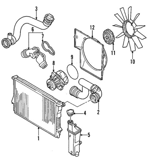 Due to their excellent working mechanisms, the. Cooling System for 2002 BMW X5 | getBMWparts
